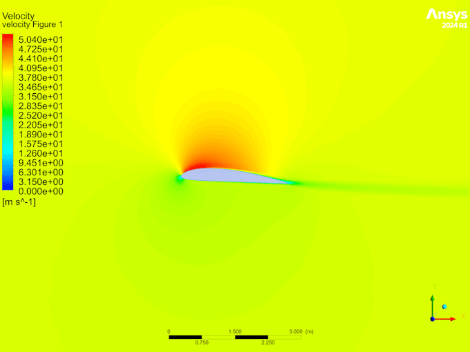 do engineering simulation and analysis on ansys