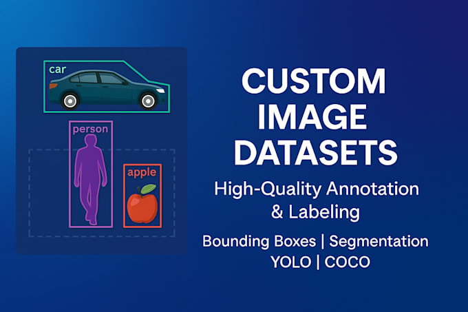 provide custom image datasets with accurate annotation for al