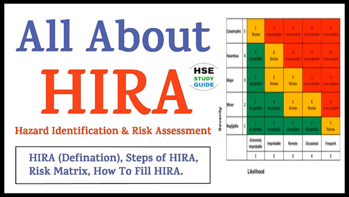 create a risk assessment and mitigation plan