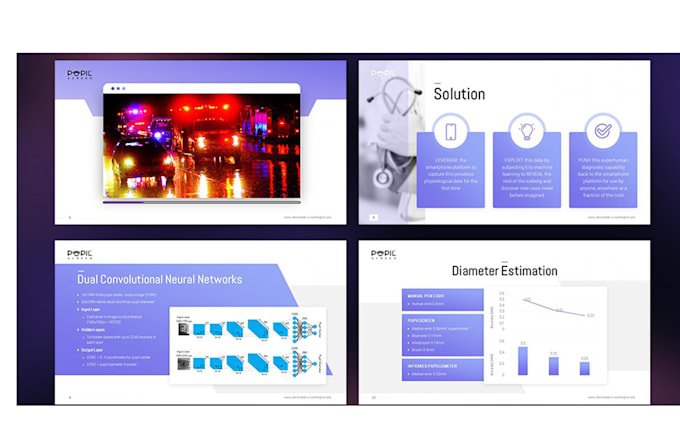 create powerpoint presentation design for your company