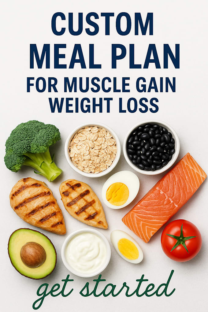 create a tailored meal plan for fat loss or muscle building
