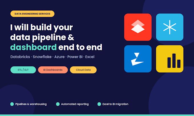 build etl pipelines in databricks, snowflake and azure