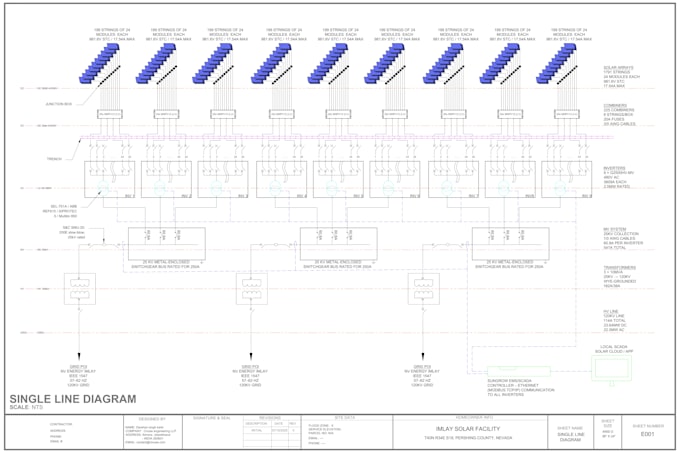 design pv system with bess with permit