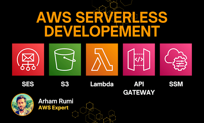 be your aws cloud architect and aws lambda developer
