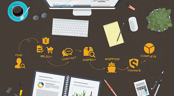 handle indian supplier research, negotiation, and quality checks