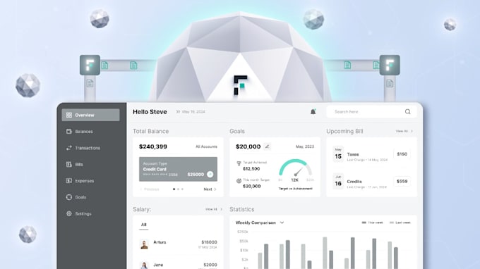 make animated saas explainer video, saas demo, saas video, b2b startup animation