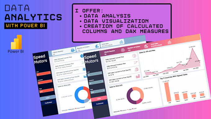 Design your dashboard in power bi for smart decisions by Romel_ibarra ...
