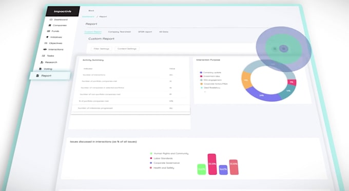 create a saas explainer video or saas product video for saas demo saas animation
