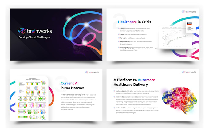 Create master class powerpoint presentation for your business by Opion ...