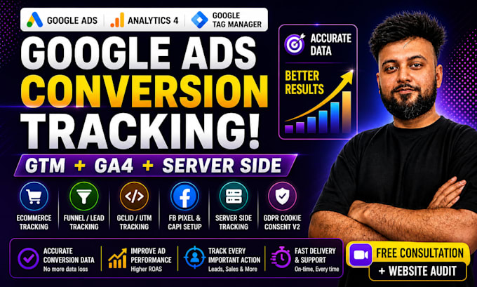 track google ads conversion analytics ga4 gclid meta pixel with tag manager