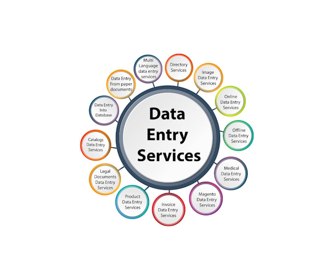do accurate data entry
