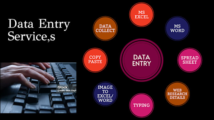 do typing from image to word or excel