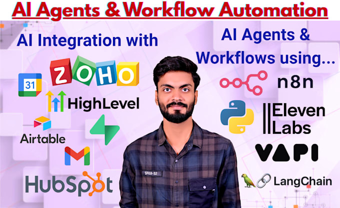 business automation using n8n, zapier, n8n automation to boost productivity