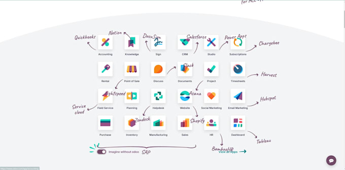 be odoo expert for installation and customization