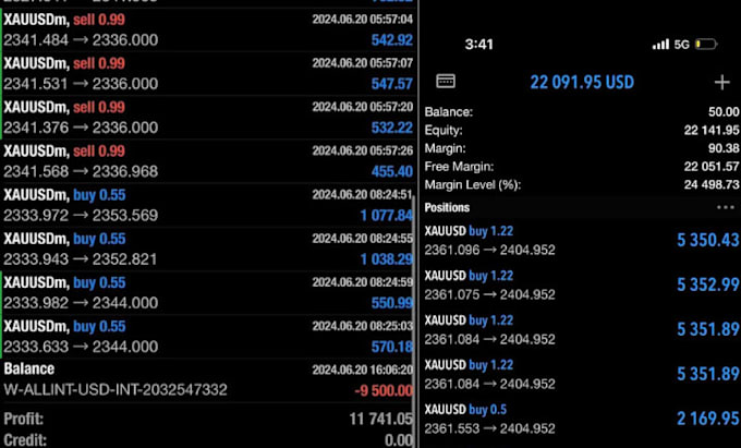 provide forex trading bot, trading bot, automated forex trading bot, forex ea