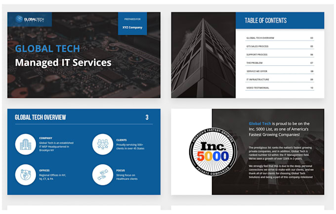 make design master template presentation deck powerpoint canva or google slide