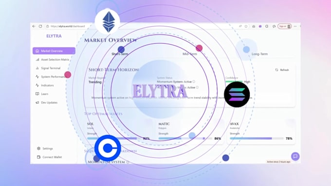 create product demo explainer video, infographic video, saas marketing, app demo