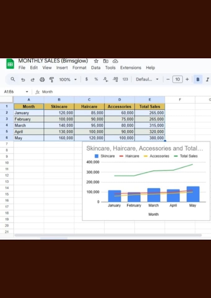handle all your admin tasks