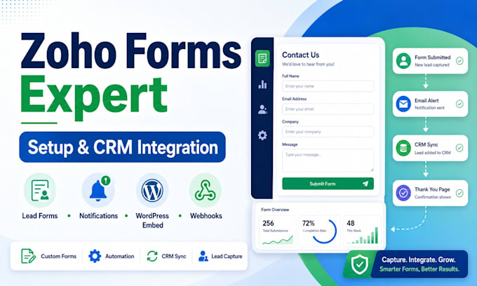 create zoho forms, automate workflows and integrate zoho CRM