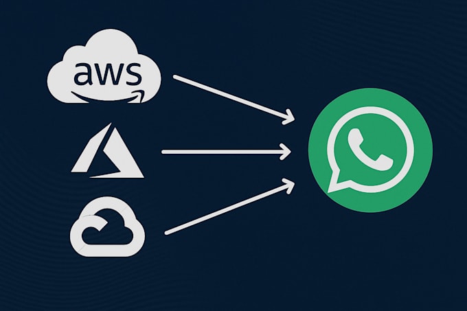 set up cloud alerts on AWS gcp azure whatsapp lifetime api