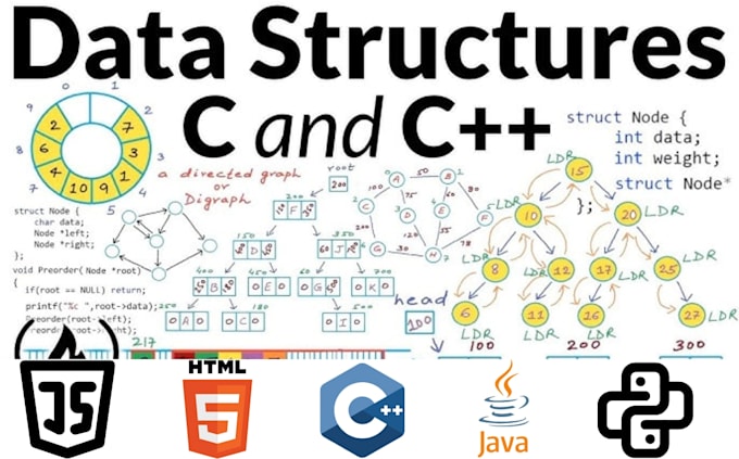 help algorithms assignment, data structures help, coding problems, dsa tutoring