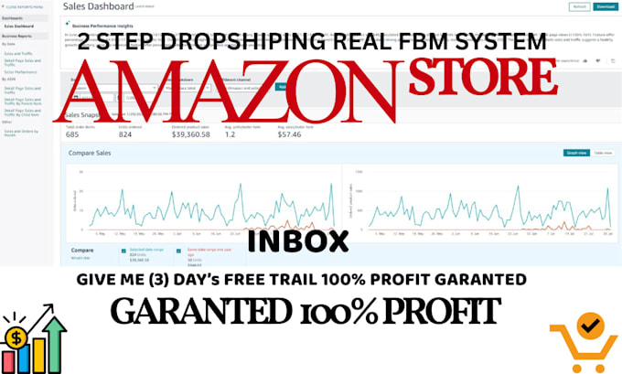 three days trail free fbm store management 2 step amazon dropshipping