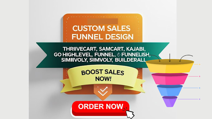 design sales funnels on thrivecart, samcart, kajabi, funnelish, ghl, simvoly