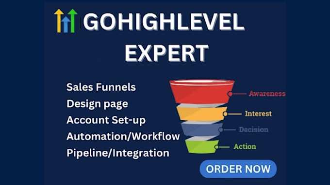 be your gohighlevel expert to setup highlevel website funnel workflow automation