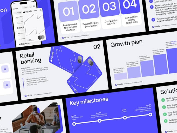 cleanup slides, google slides, powerpoint and business presentation
