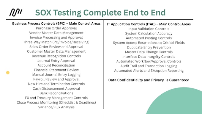 Test sox controls both business and itac control by Furqanash | Fiverr