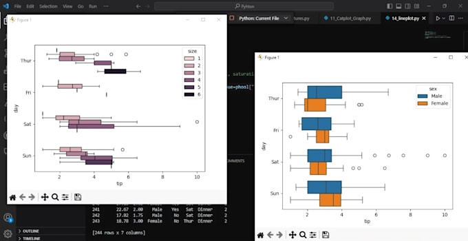 Create interactive dashboards and visualizations in power bi or excel ...