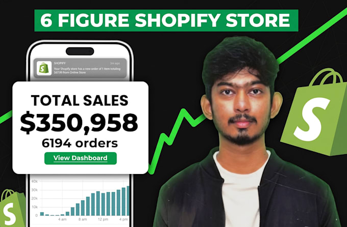 build shopify store, shopify website design or redesign, dropshipping store