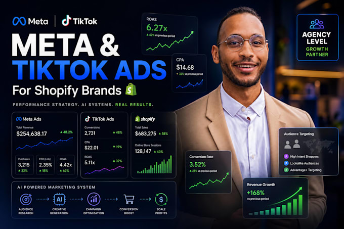 create meta and tiktok ads for shopify brands