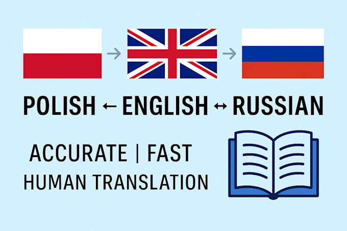 translate texts between polish, russian and english quickly