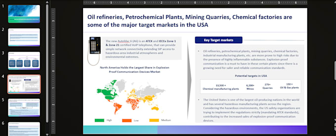 do detailed market research and competitor analysis for your business