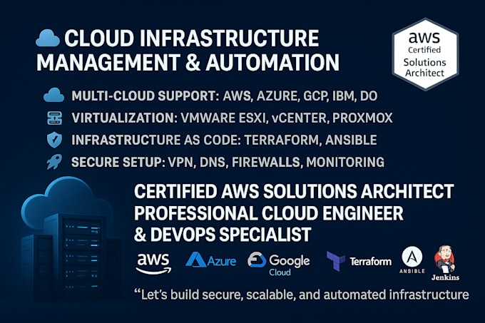 manage, automate, and optimize your cloud infrastructure