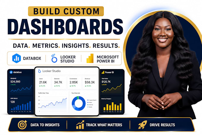 build custom dashboard databox looker studio data metrics microsoft power bi