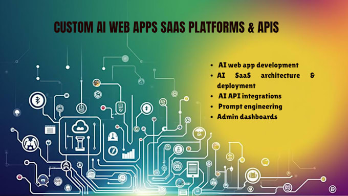 develop ai web app, ai software development and ai saas platform