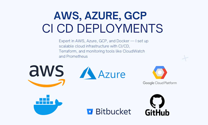 Implantação e gerenciamento do seu app na aws com cicd e devops