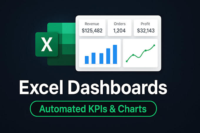 build dynamic excel dashboards with kpis, charts, reports