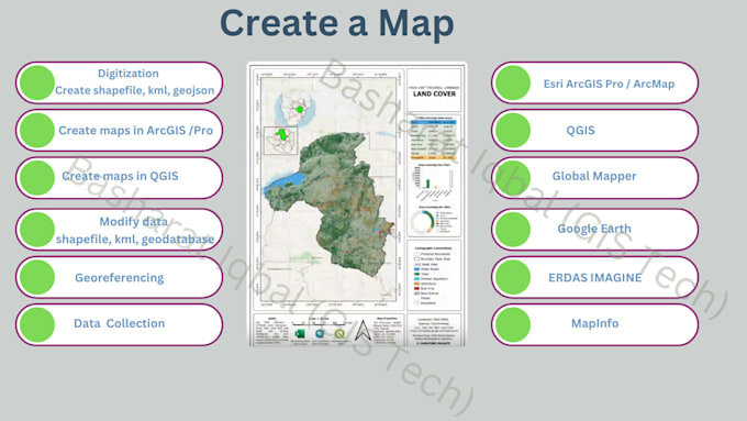 deliver gis, remote sensing and drone uav mapping services