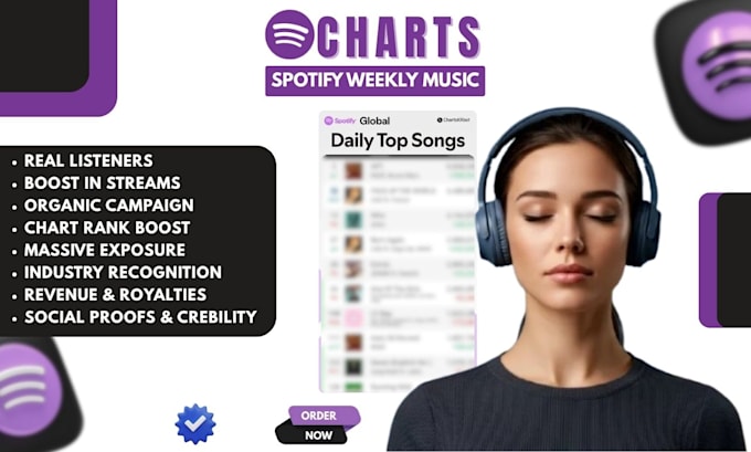 Chart your spotify track to rank in the top 100 spotify chart positions ...