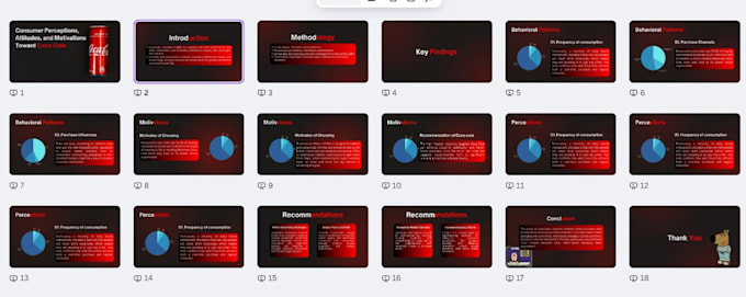create unique and professional presentation for you