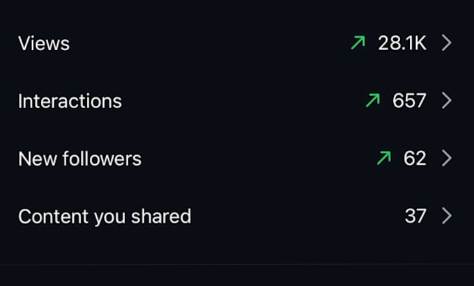 grow your social media