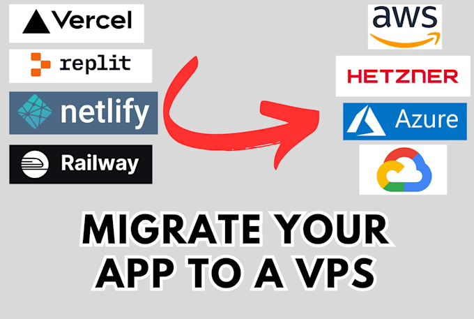 migrate your webapp to a vps