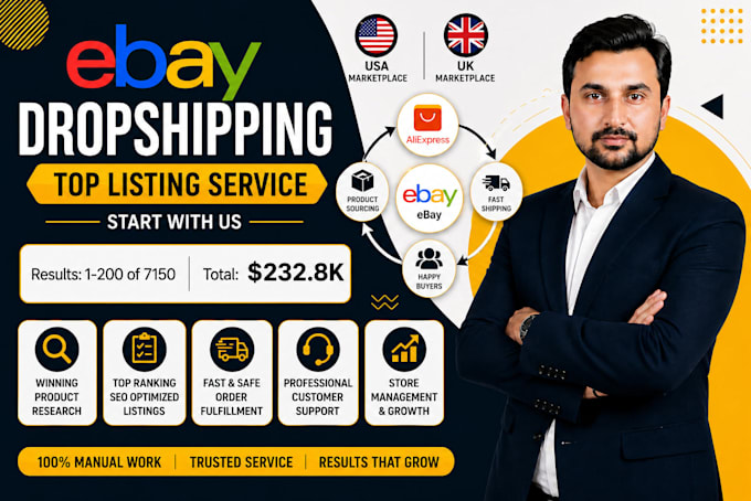 do ebay exprt dropshippng on profit share base