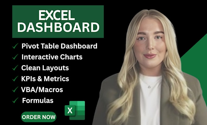 design interactive excel dashboards automated reports data driven insights