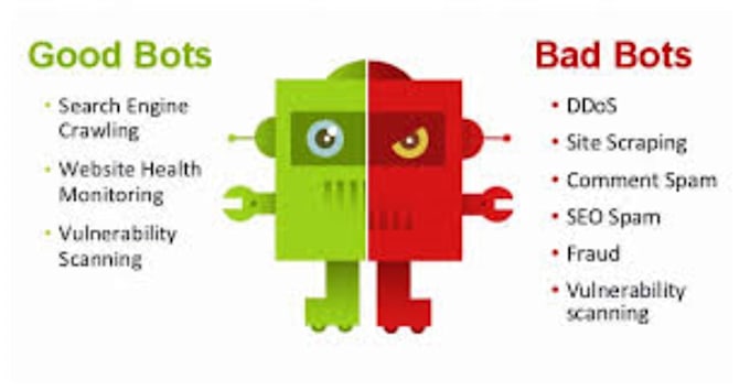 help your vps, vm, or website from ddos and bad bot attacks, bot development