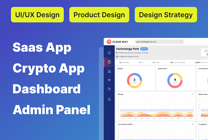 Do ui ux design of saas product, dashboard and admin panel in figma by ...
