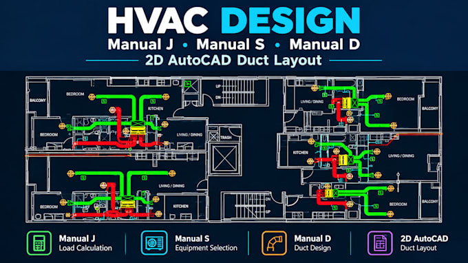 calculate the hvac manual j, d and s loads for your project